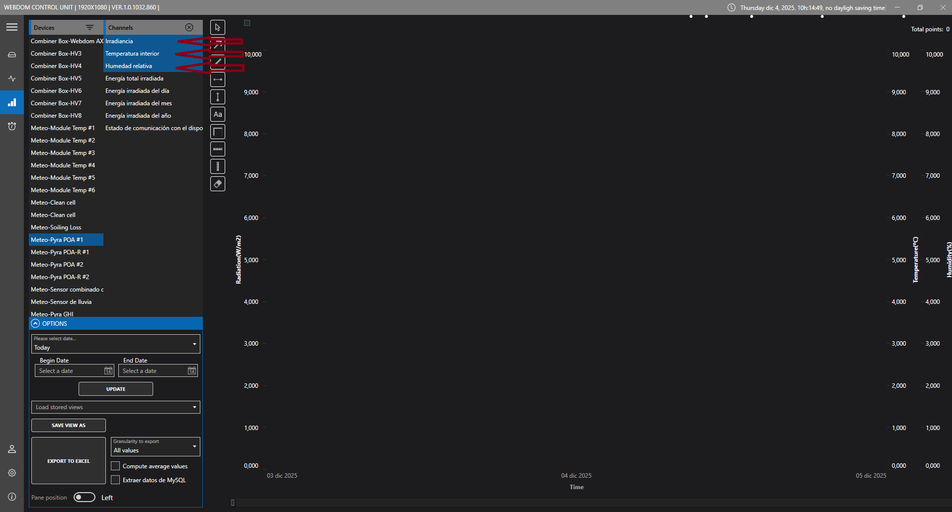 SCADA Webdom Control Unit (WCU) | docfx